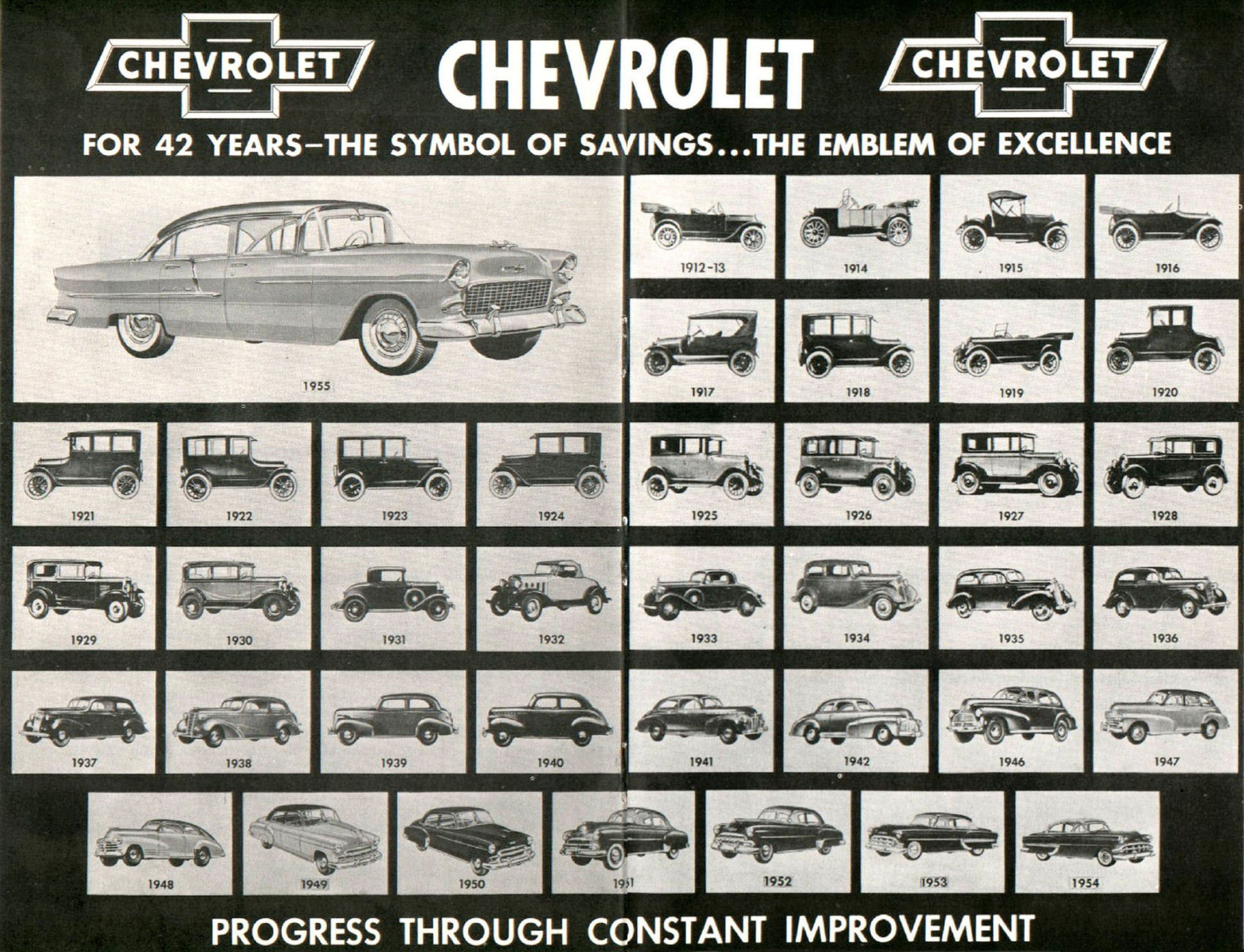 1955_Chevrolet_Story-24-25