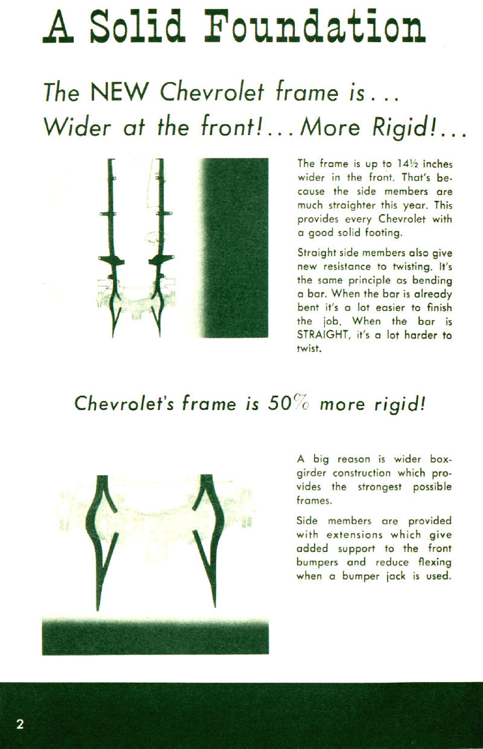 1955_Chevrolet_Third_Era_Booklet-02