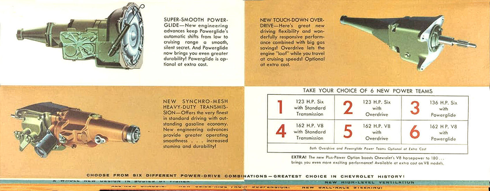 1955_Chevrolet_Whats_New_Folder-07