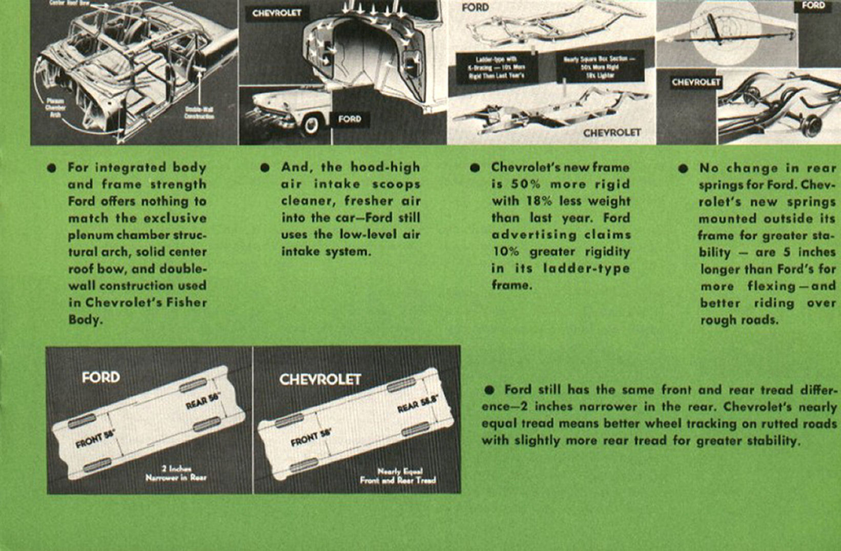1955_Chevrolet_vs_Ford_Booklet-03