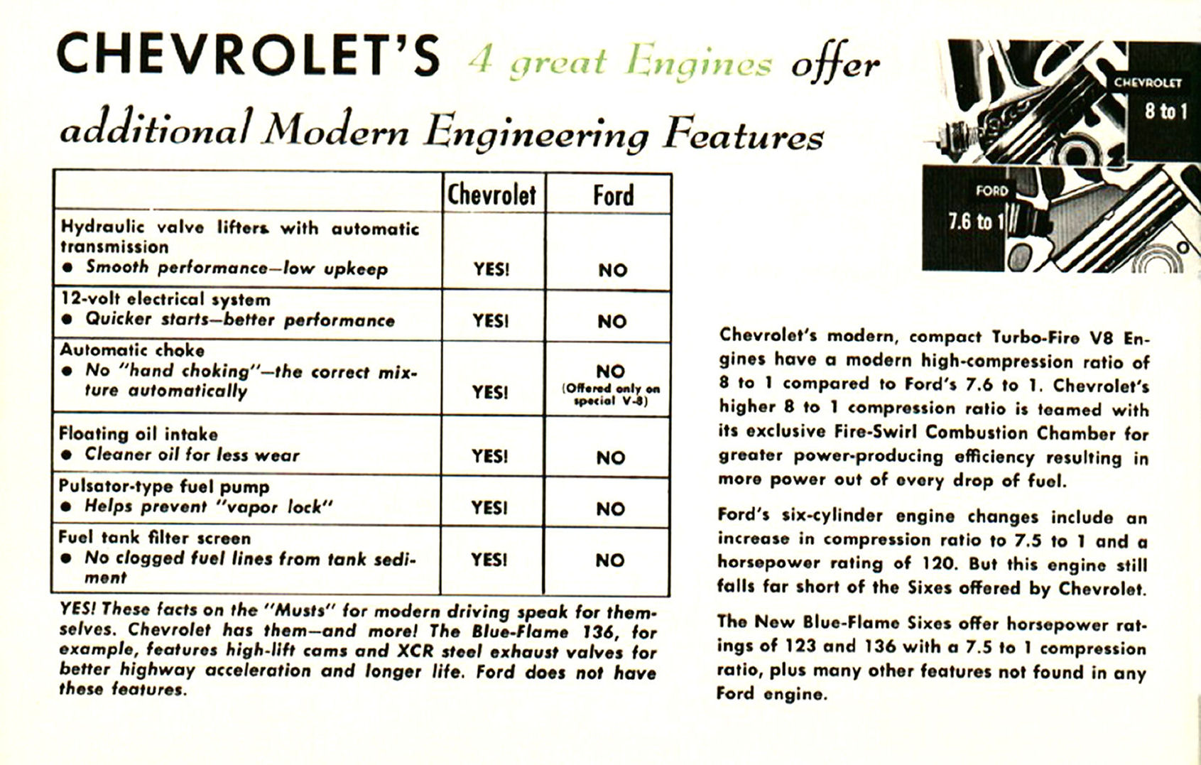 1955_Chevrolet_vs_Ford_Booklet-06