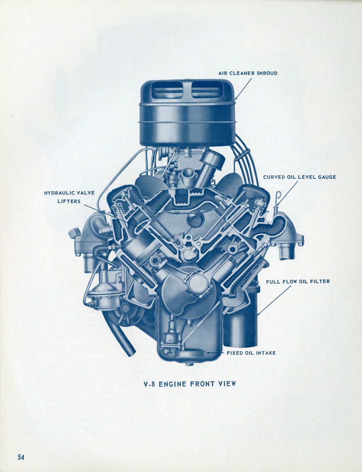 1956_Chevrolet_Engineering_Features-54