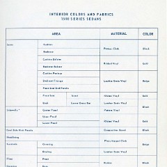 1956_Chevrolet_Engineering_Features-83