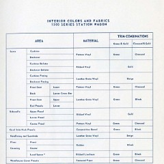 1956_Chevrolet_Engineering_Features-85