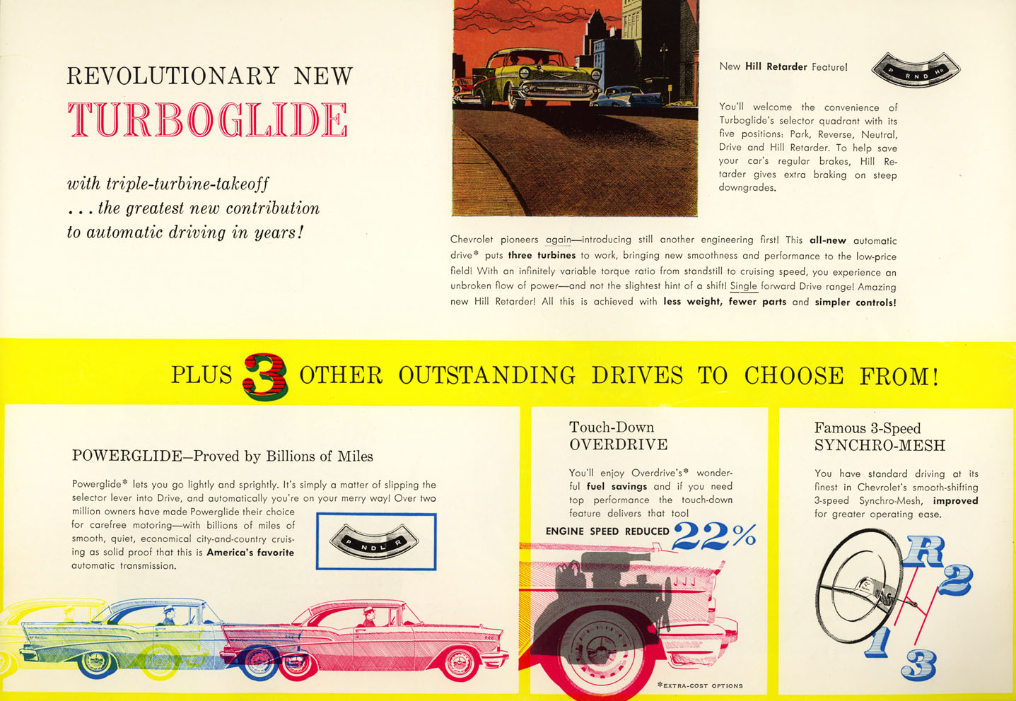 1957_Chevrolet_Full_Line-20