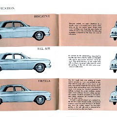 1962_Chevrolet_Engineering_Features-06-07