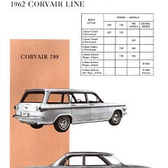 1962_Chevrolet_Engineering_Features-38