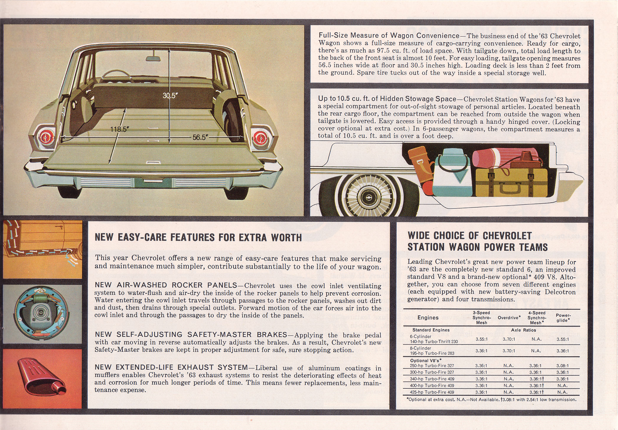 1963_Chevrolet_Wagons-07