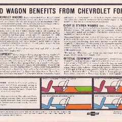 1963_Chevrolet_Wagons-12