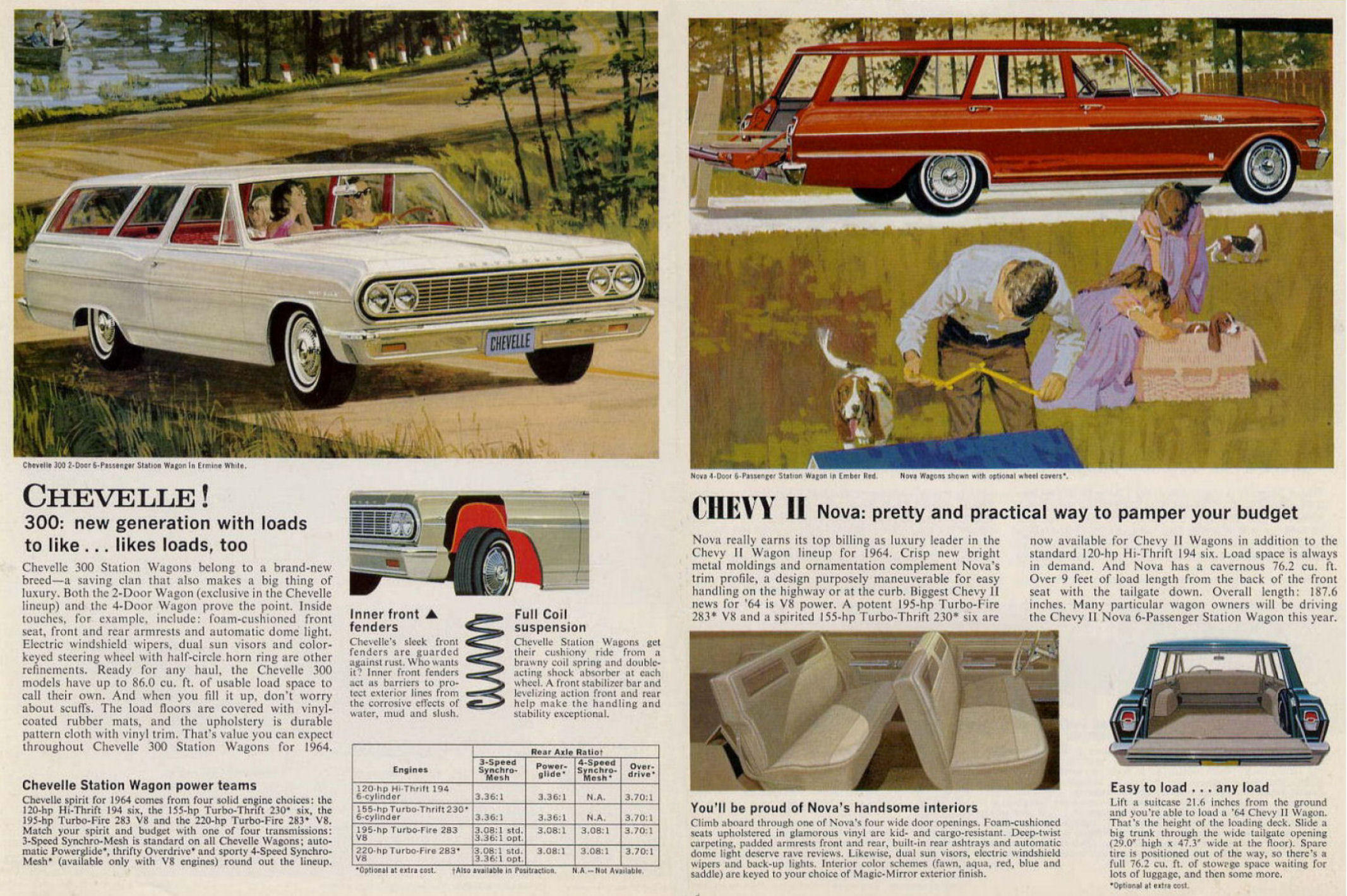 1964_Chevrolet_Wagons-08-09