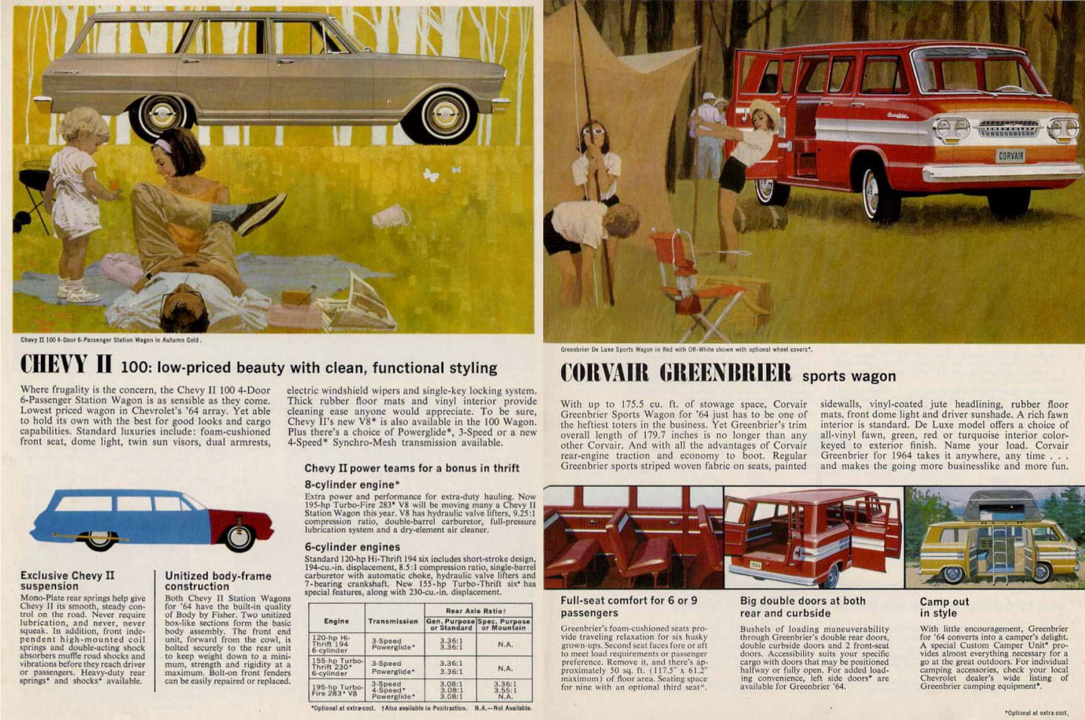 1964_Chevrolet_Wagons-10-11