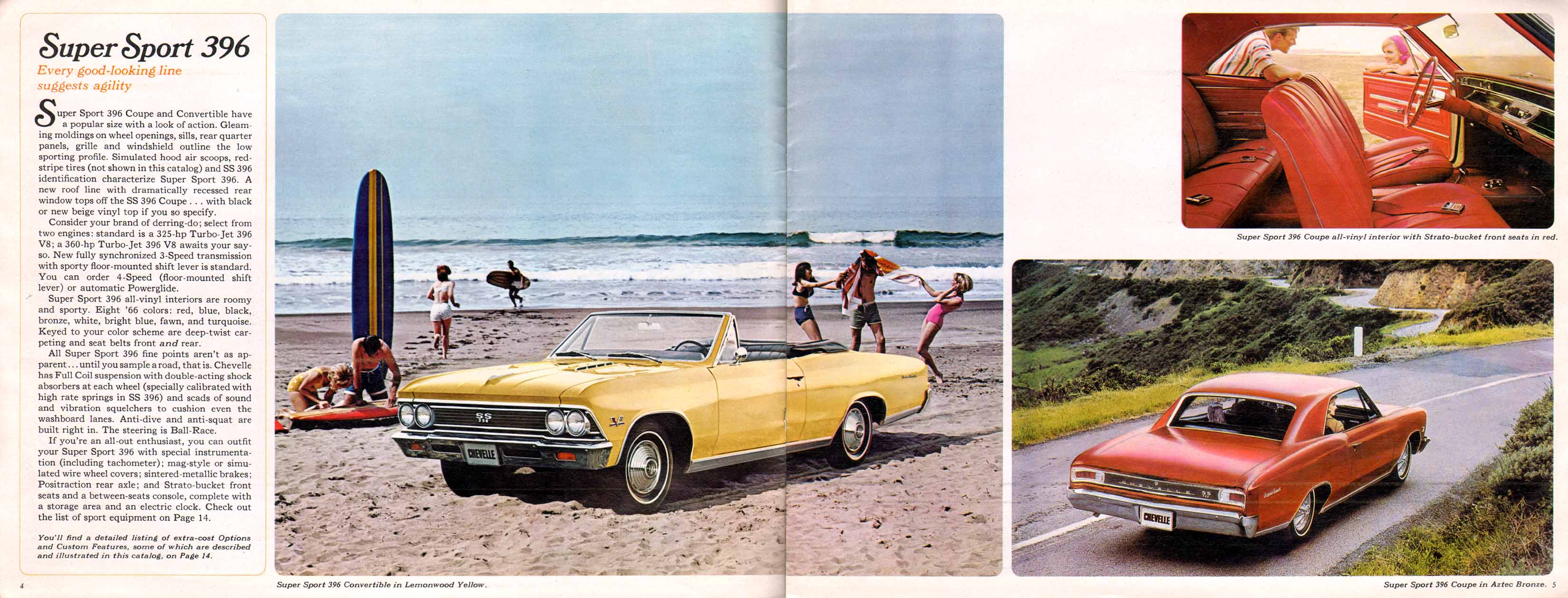 1966_Chevrolet_Chevelle-04-05