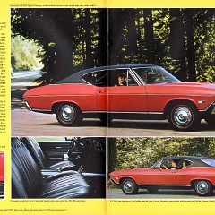 1968_Chevrolet_Chevelle_Rev-02-03