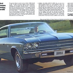 1969_Chevrolet_Chevelle-02-03