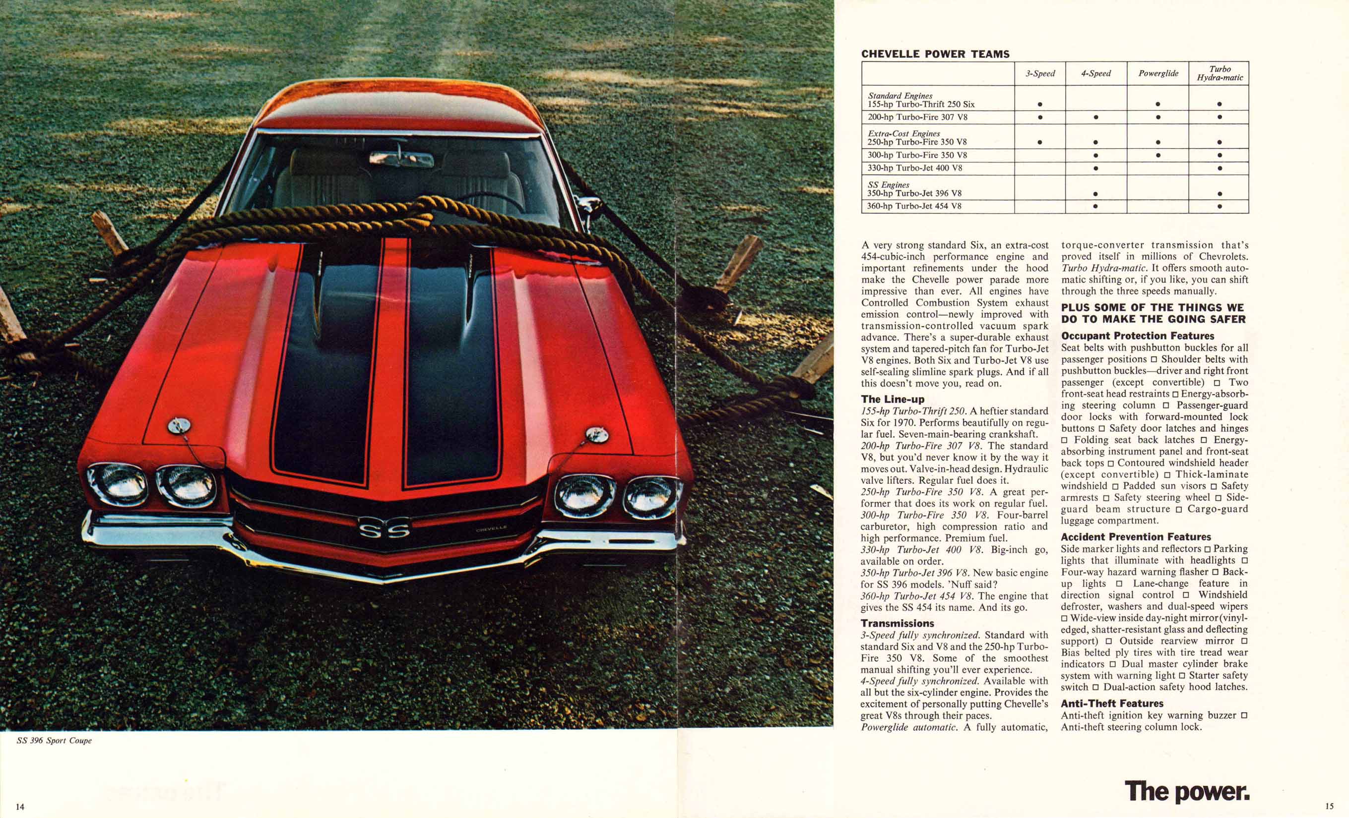 1970_Chevrolet_Chevelle_R1-14-15