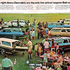 1970_Chevrolet_Wagons-02-03