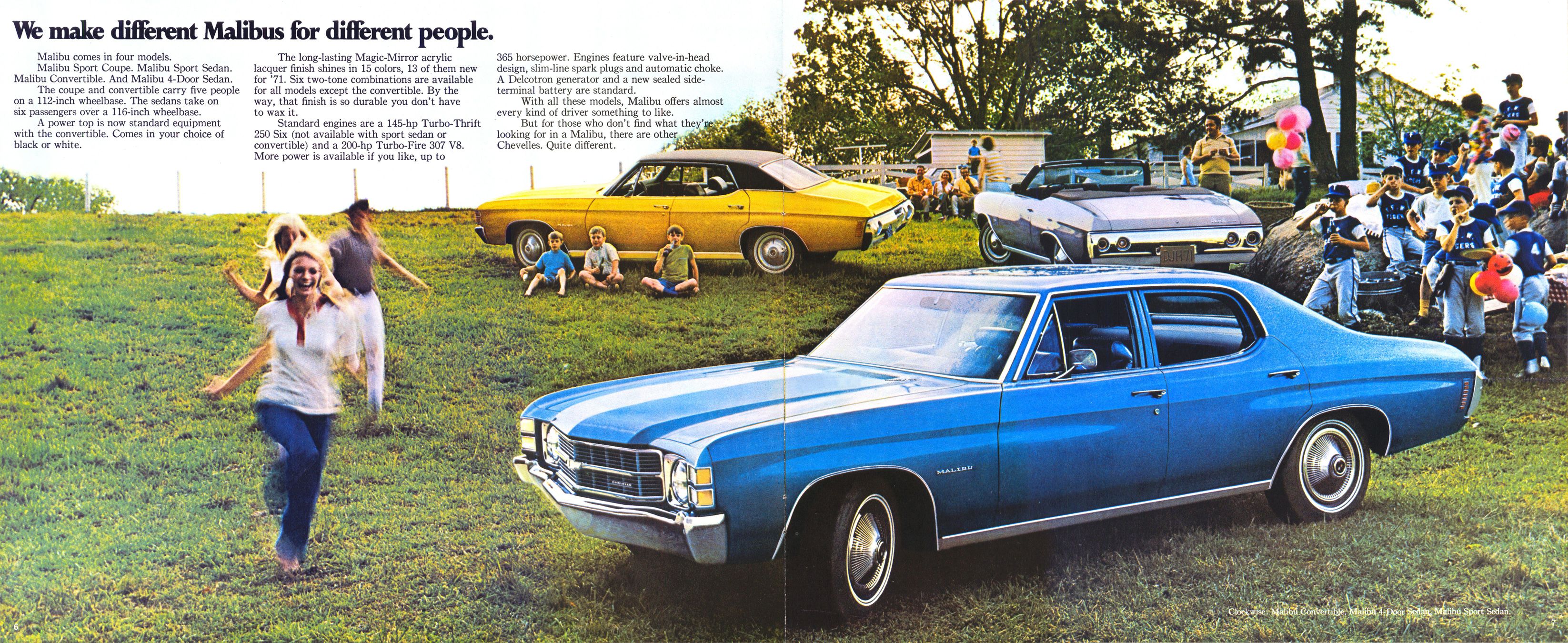 1971_Chevrolet_Chevelle_R1-06-07