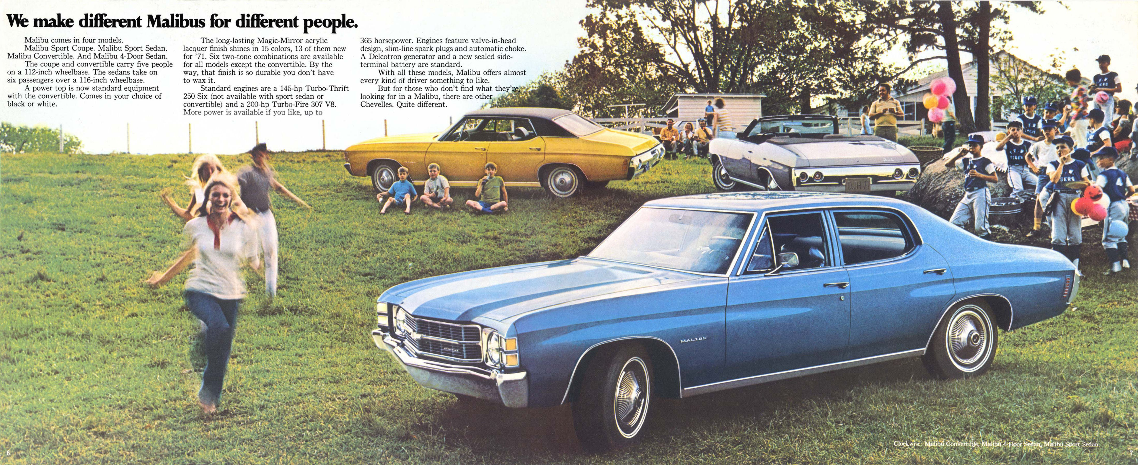 1971_Chevrolet_Chevelle-06-07