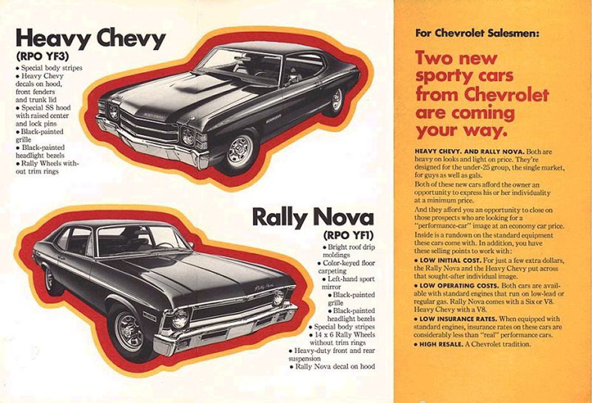 1971_Heavy_Chevy__Rally_Nova