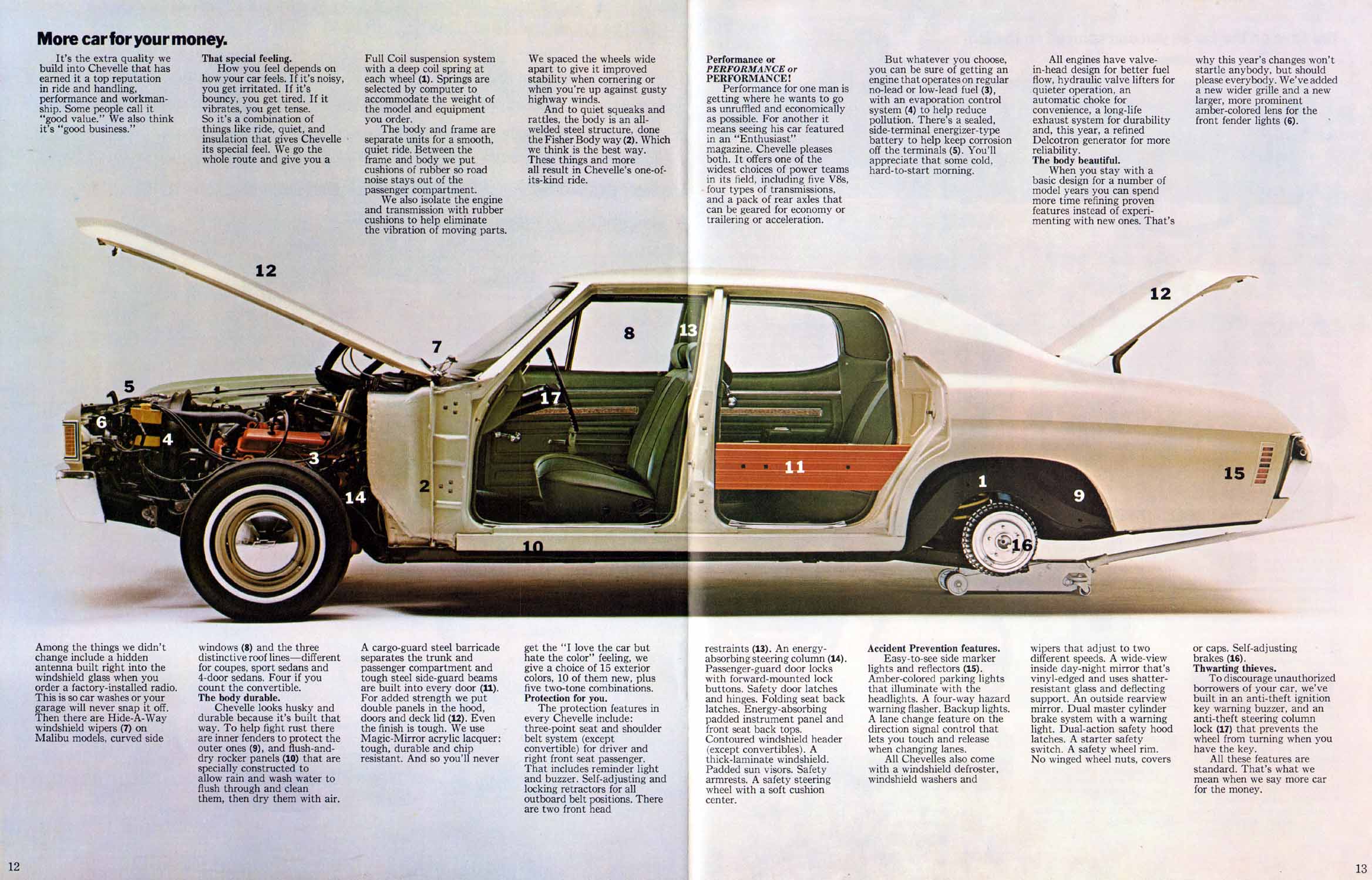 1972_Chevrolet_Chevelle_Rev1-12-13