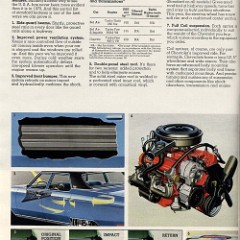 1973_Chevrolet-16