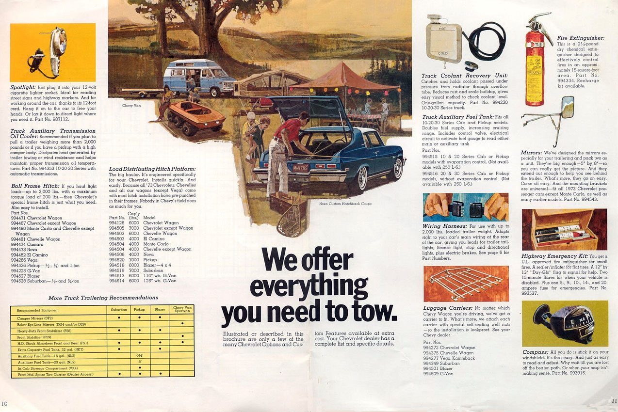 1973_Chevrolet_Trailering_Guide-06