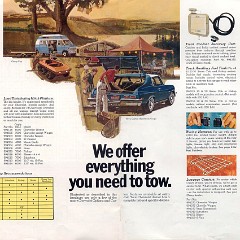 1973_Chevrolet_Trailering_Guide-06