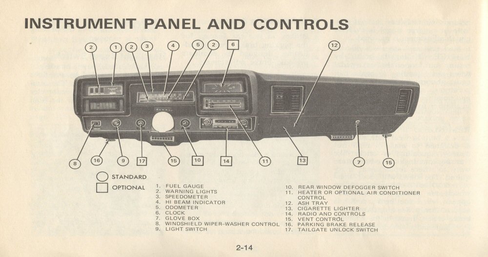 1977_Chevrolet_Chevelle_Manual-031