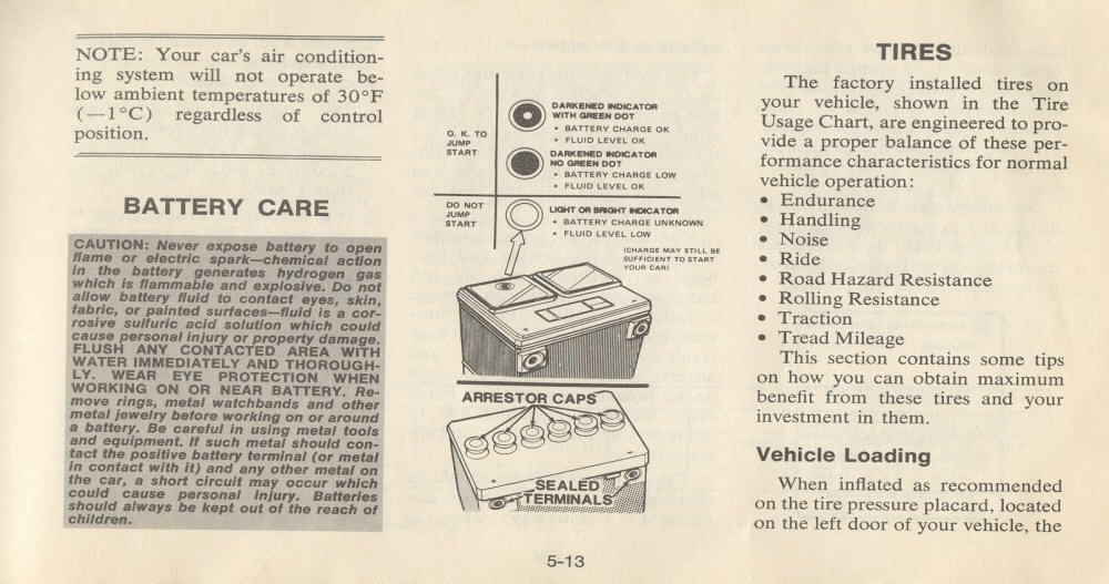 1977_Chevrolet_Chevelle_Manual-080