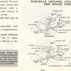1977_Chevrolet_Chevelle_Manual-055
