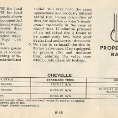 1977_Chevrolet_Chevelle_Manual-082