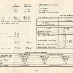 1977_Chevrolet_Chevelle_Manual-091
