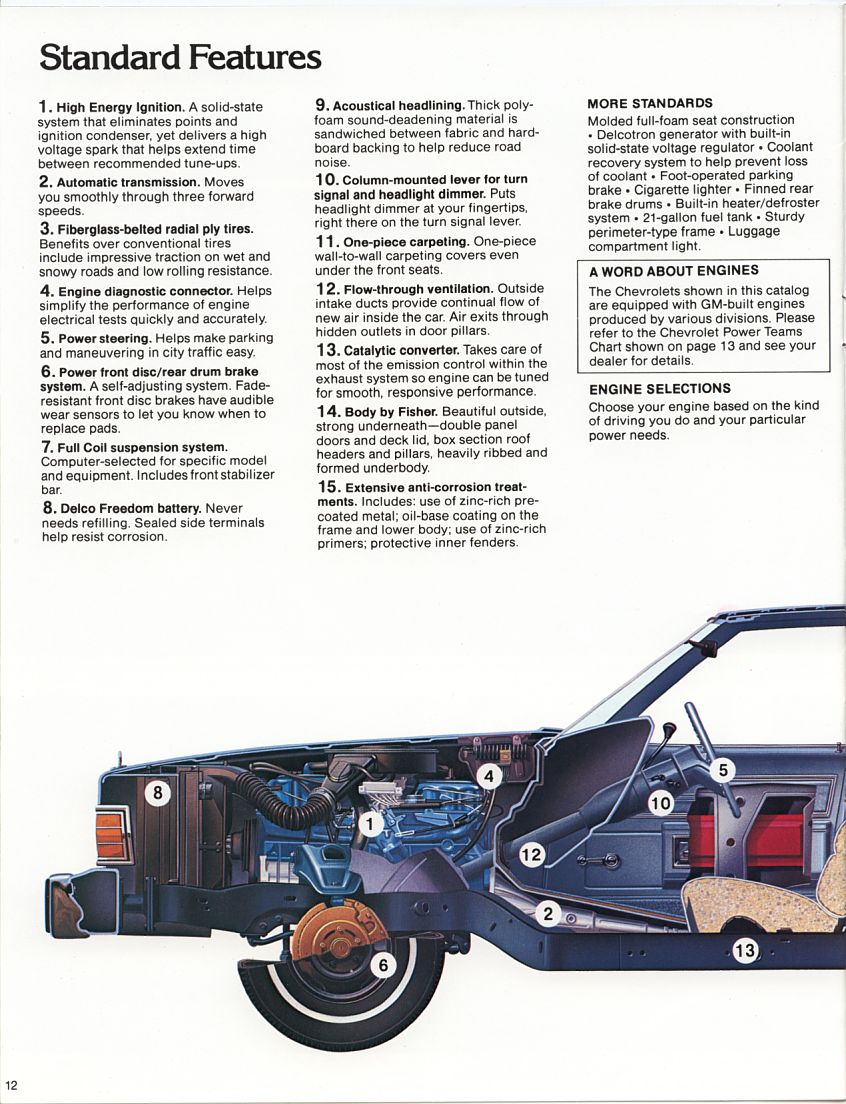 1979_Chevrolet_Brochure-12