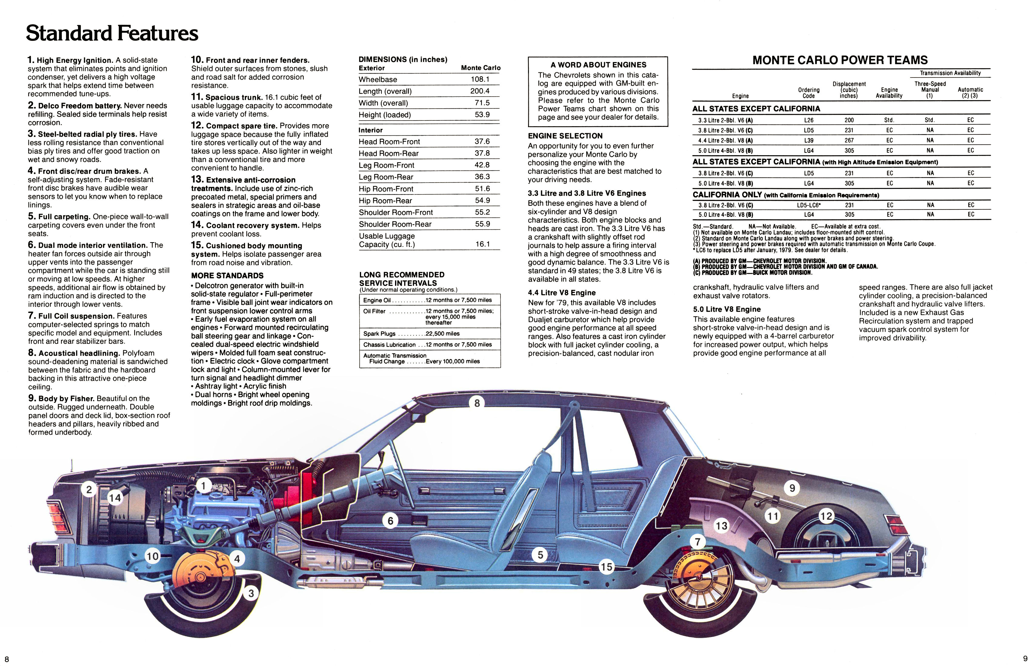 1979_Chevrolet_Monte_Carlo-08-09