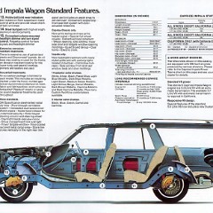 1979_Chevrolet_Wagons-04