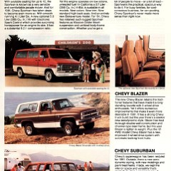 1981_Chevrolets-11