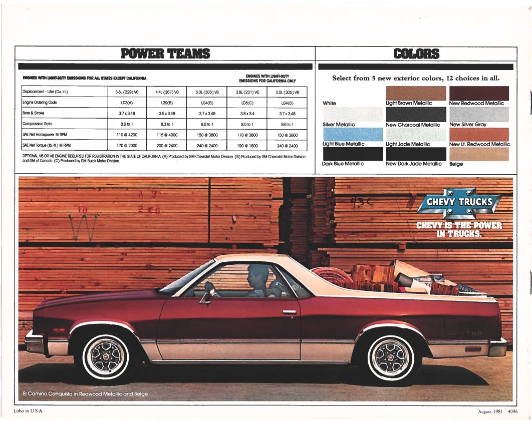 1982 Chevrolet El Camino Brochure 08