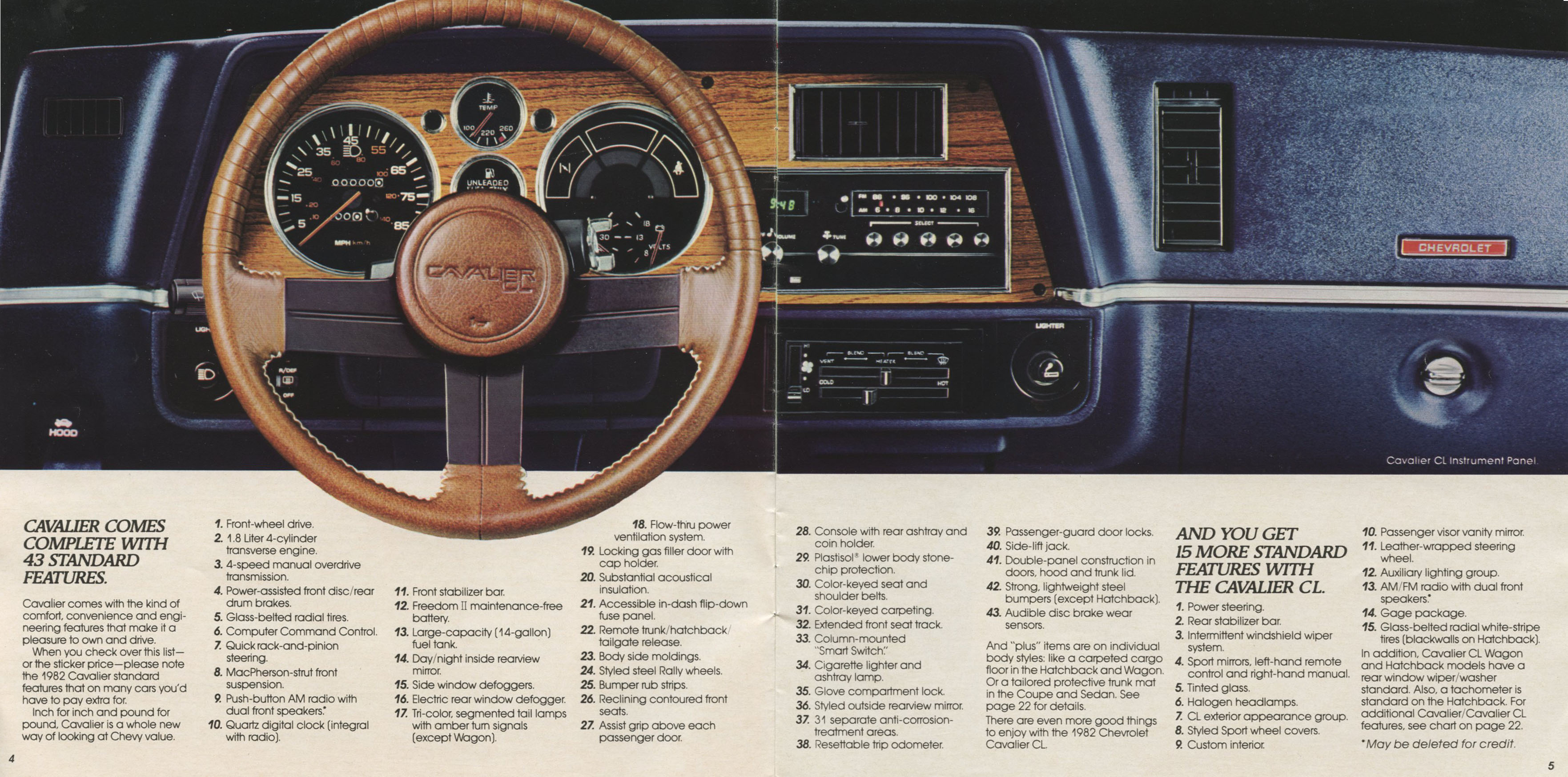 1982_Chevrolet_Cavalier-04-05