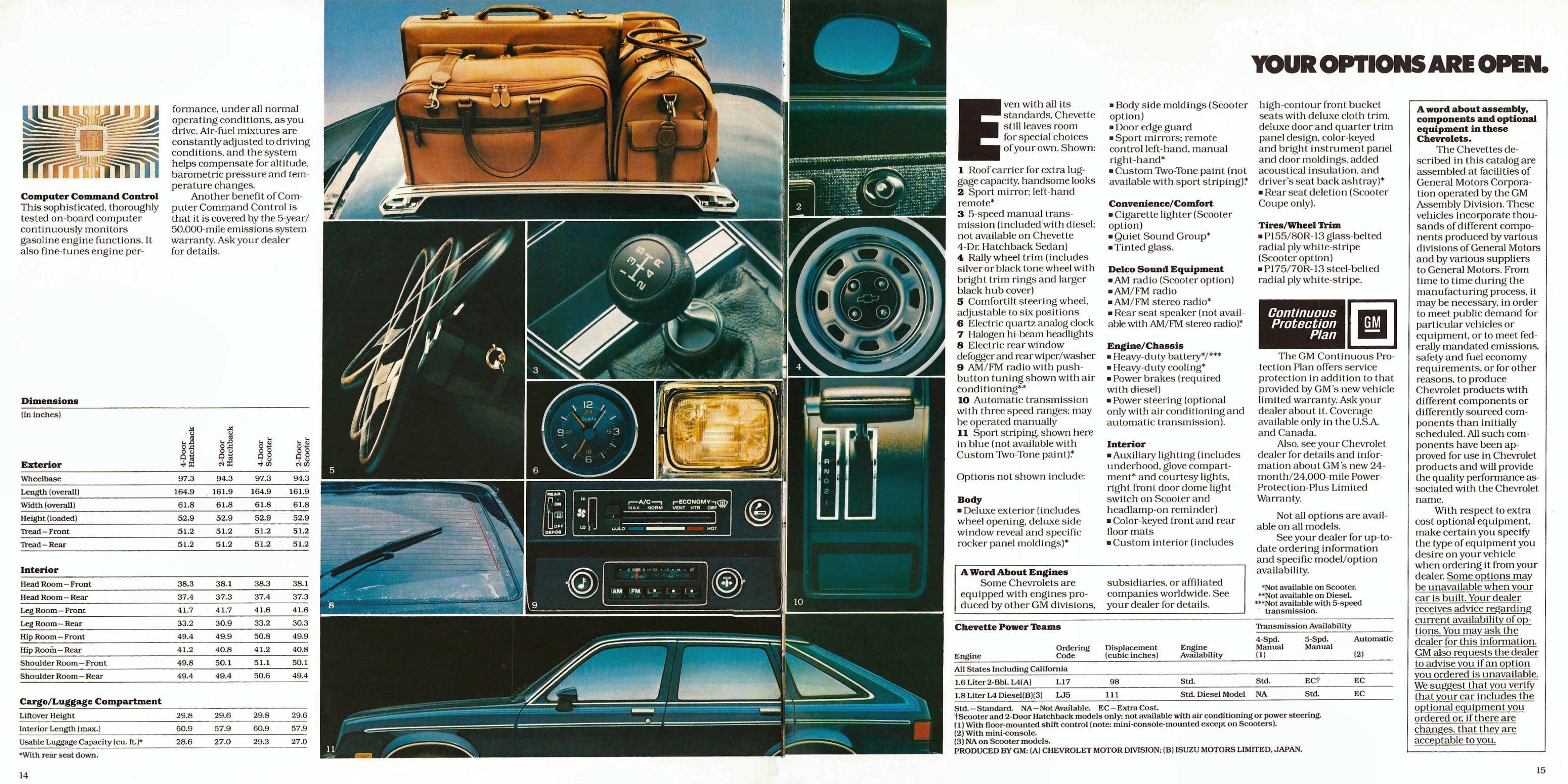 1982_Chevrolet_Chevette-14-15