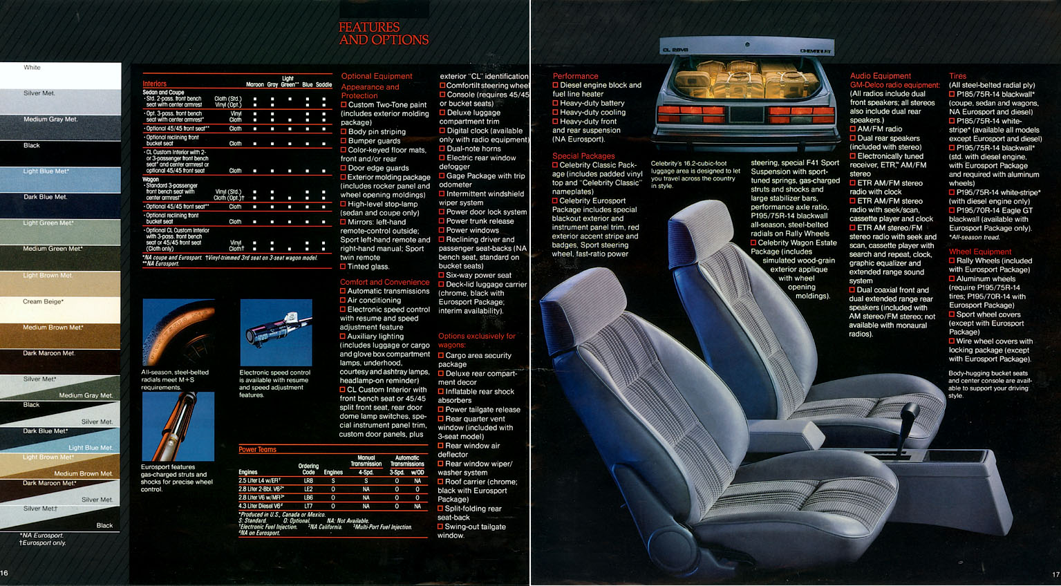 1985_Chevrolet_Celebrity-09