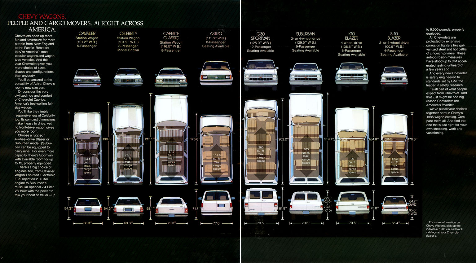 1985_Chevrolet_Wagons-02
