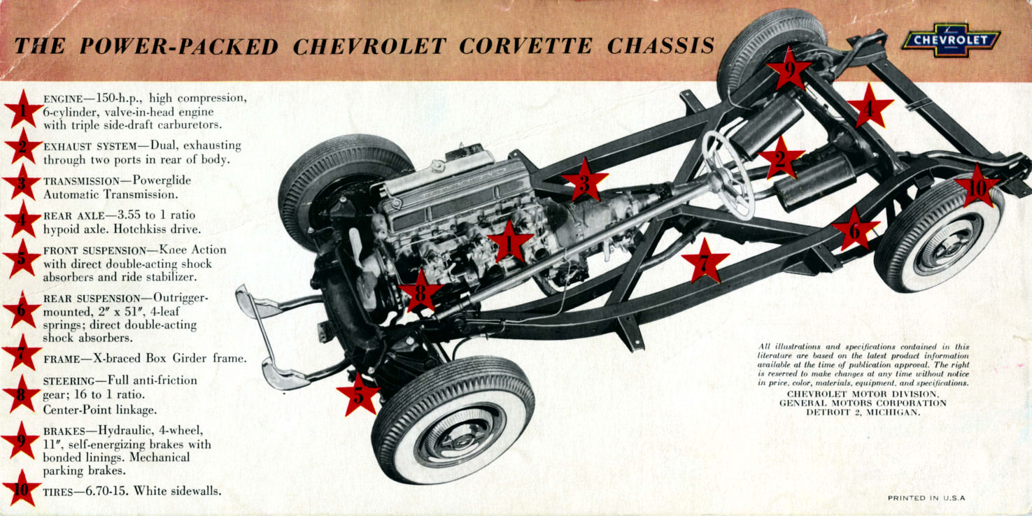 1953_Chevrolet_Corvette-03