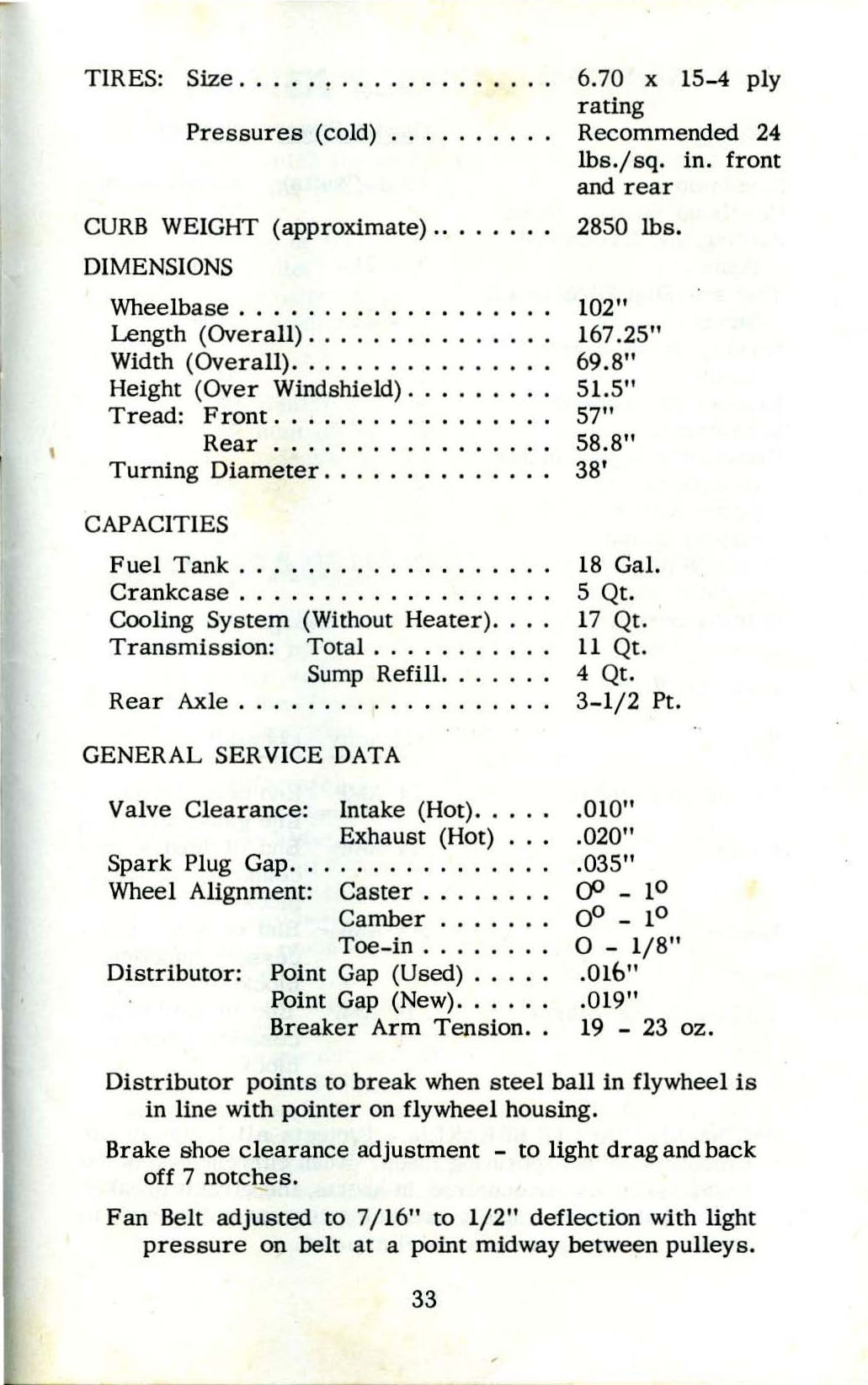 1953_Corvette_Owners_Manual-33