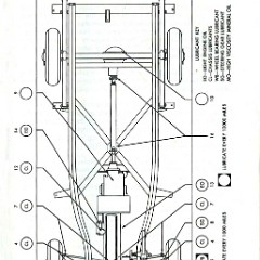 1953_Corvette_Owners_Manual-27-1310291508
