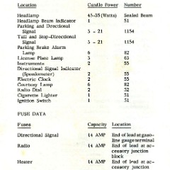 1953_Corvette_Owners_Manual-34