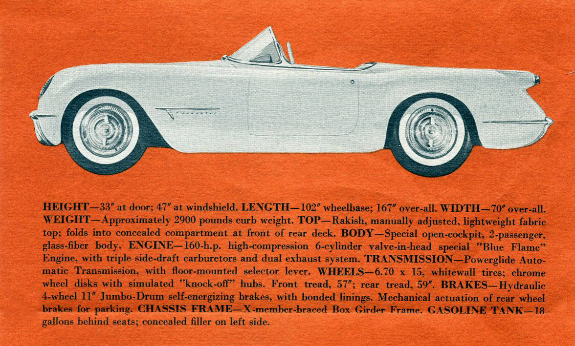 1953_Chevrolet_Corvette_Foldout-03