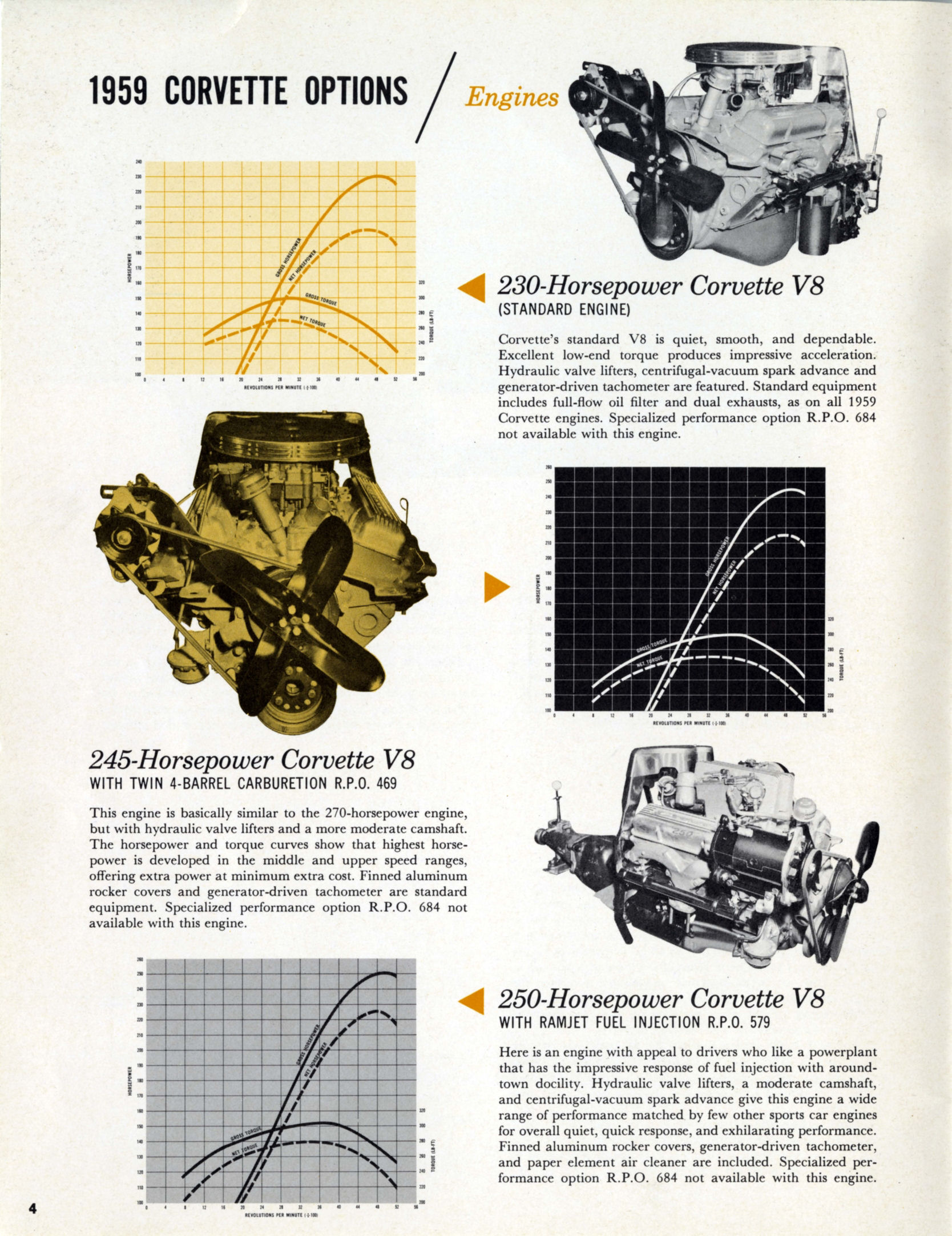1959_Chevrolet_Corvette_Equipment_Guide-04