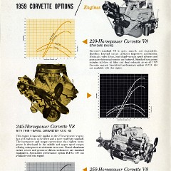 1959_Chevrolet_Corvette_Equipment_Guide-04