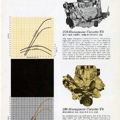 1959_Chevrolet_Corvette_Equipment_Guide-05