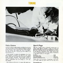 1959_Chevrolet_Corvette_Equipment_Guide-12